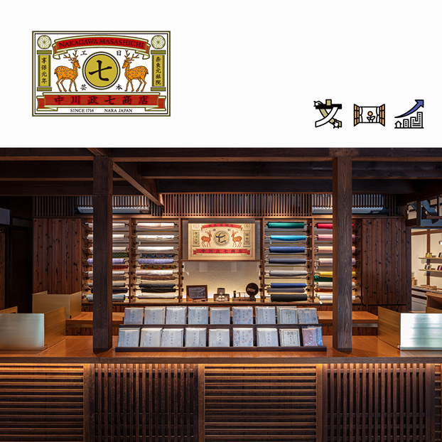 株式会社中川政七商店（小売業）