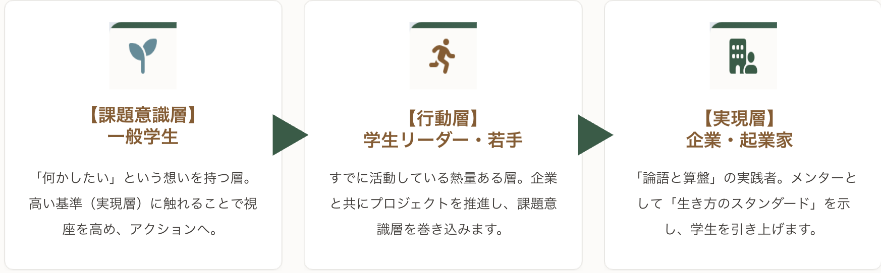 石坂産業株式会社