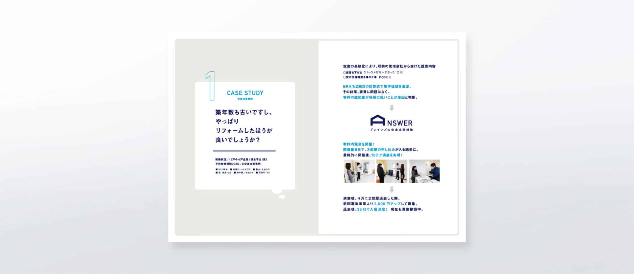 ブランドブック
