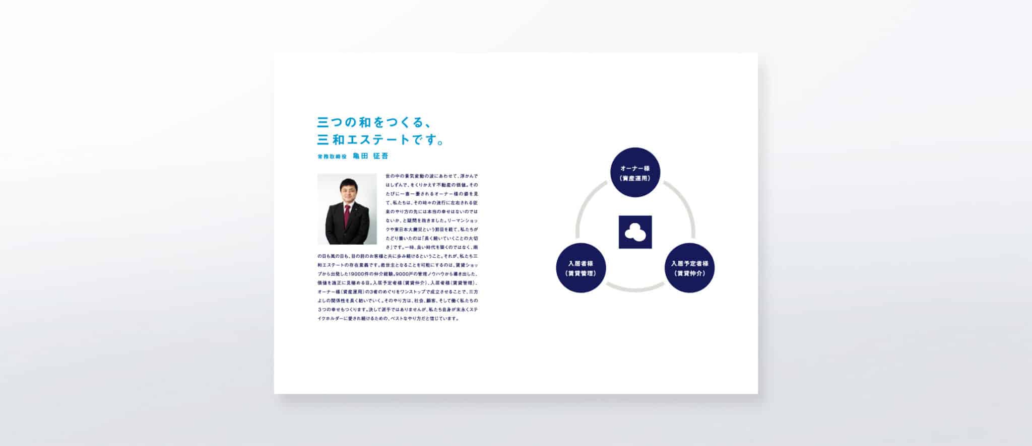 ブランドブック